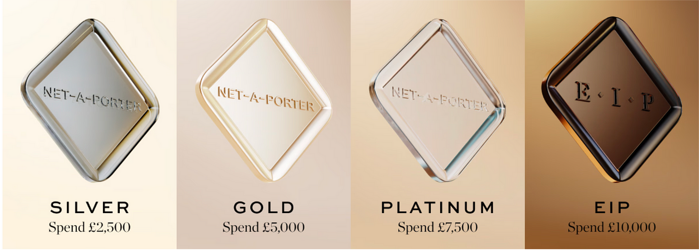 Is Net-a-Porter's Loyalty Programme the Ultimate Luxury Secret?, by  in.Parallel