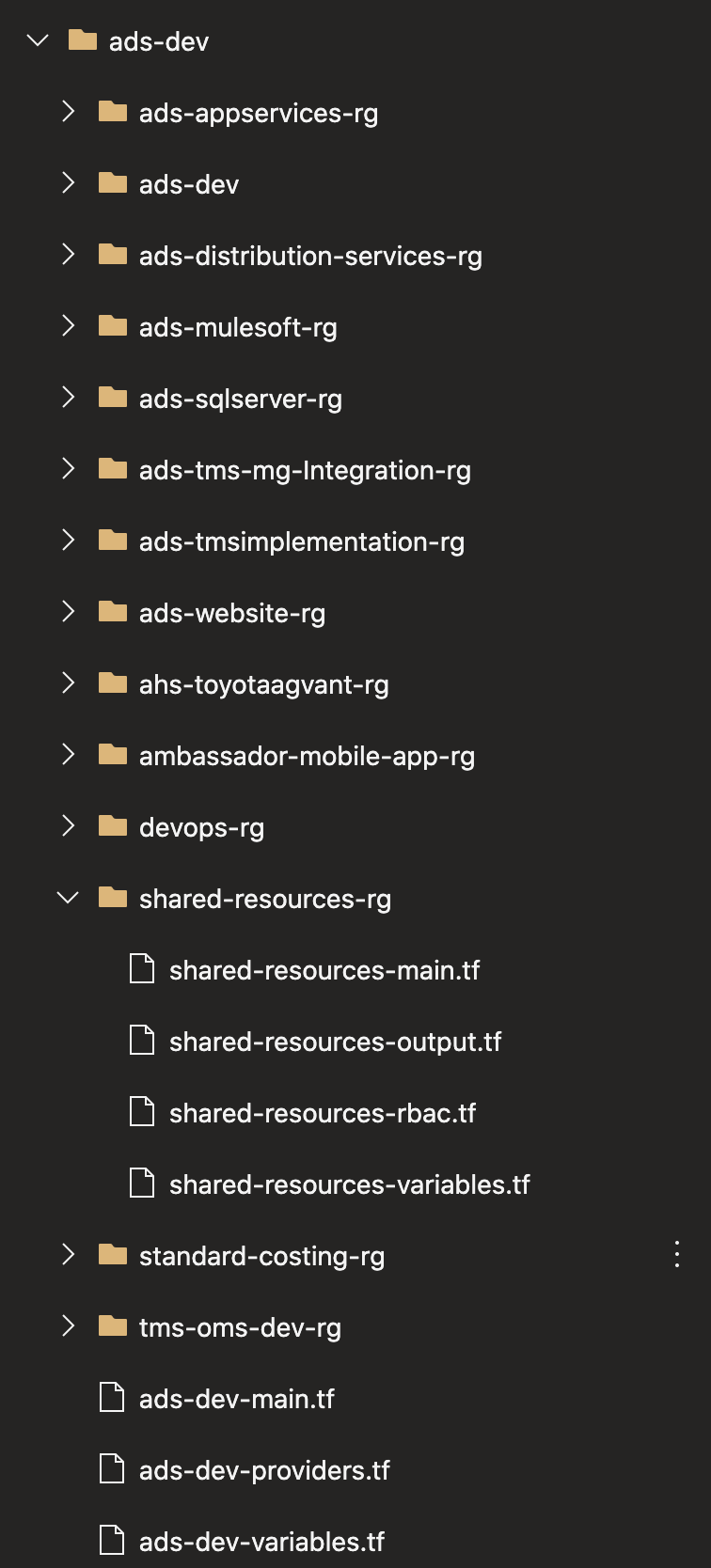Azure Management using HashiCorp Terraform | by Sage McEnery | Modern Stack  | Medium