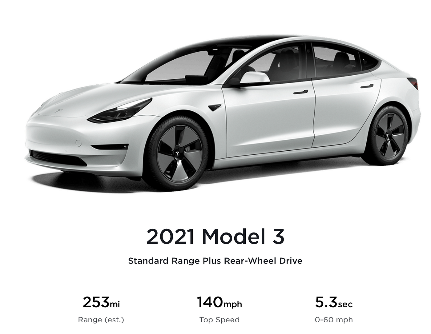 Tesla Adds a Second Battery Pack Option to Model 3 Standard Range Plus | by  onlyusedtesla | Medium