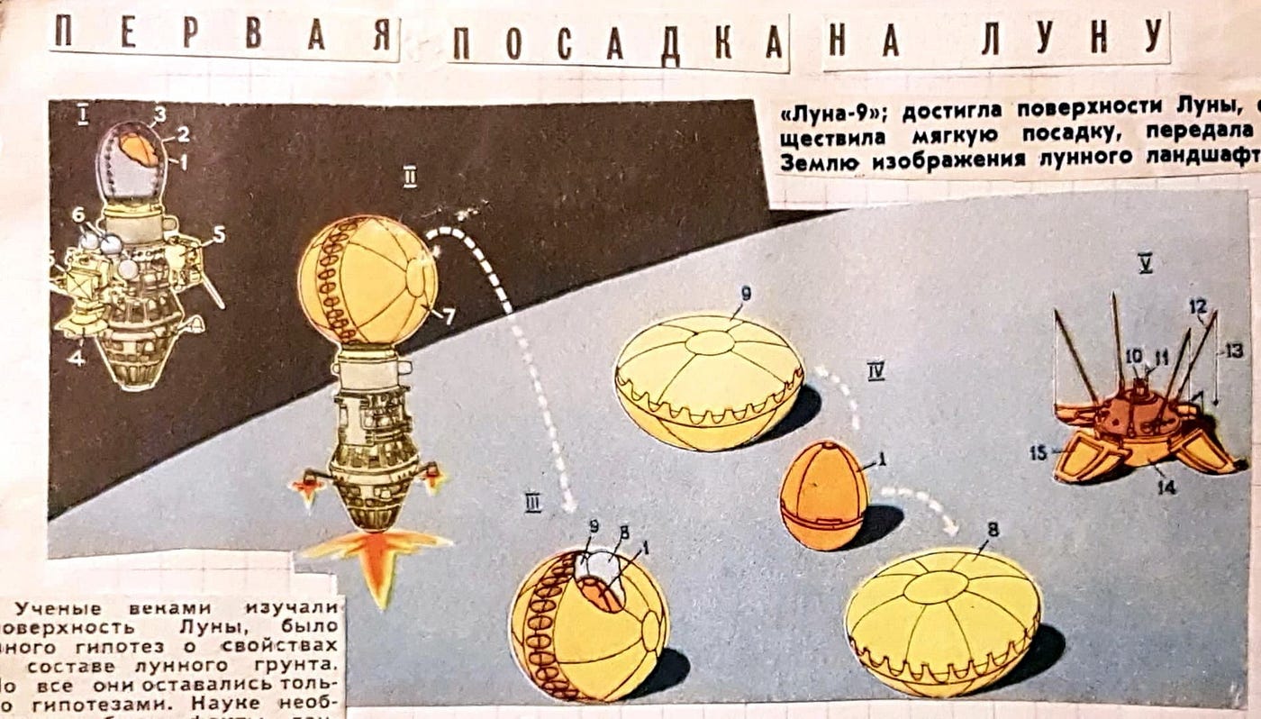 Is it possible to identify Luna-9 on the Moon? | by Zelenyikot