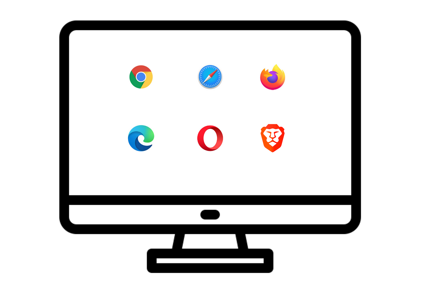 Tarayıcılar (Browser) Nasıl Çalışır ? | by Onur Dayıbaşı | Frontend  Development With JS | Medium