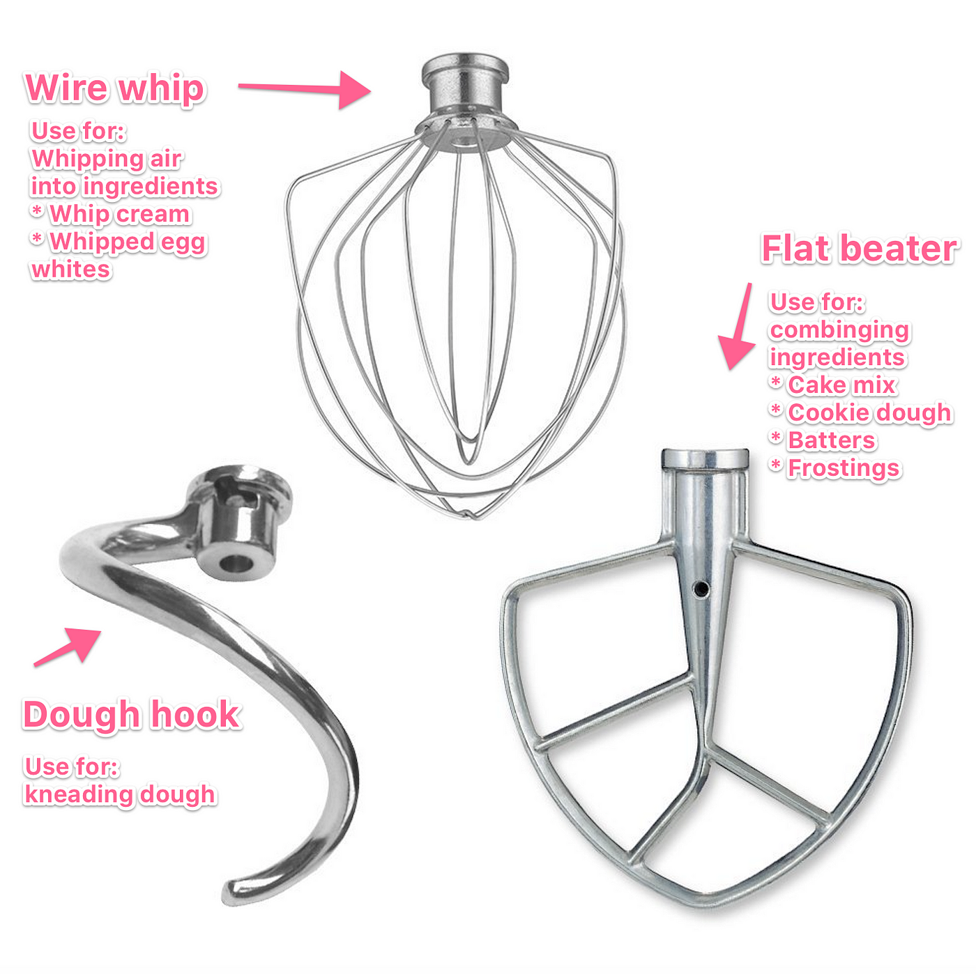 KitchenAid 11-Wire Whip: The Mixer Attachment You Didn't Know You Needed