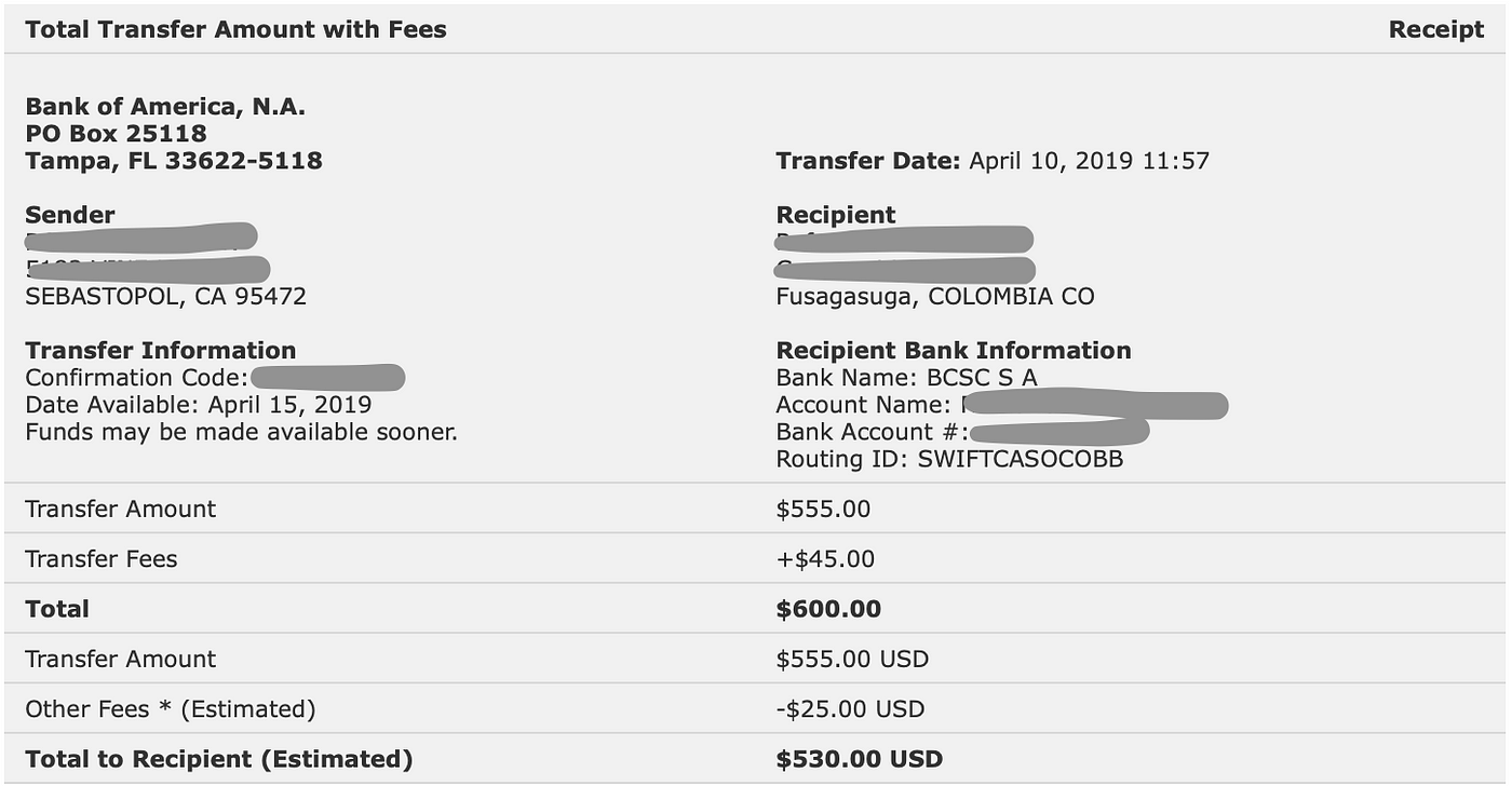 International Money Transfers in 2019 | by Tomás Gutiérrez Meoz | Medium