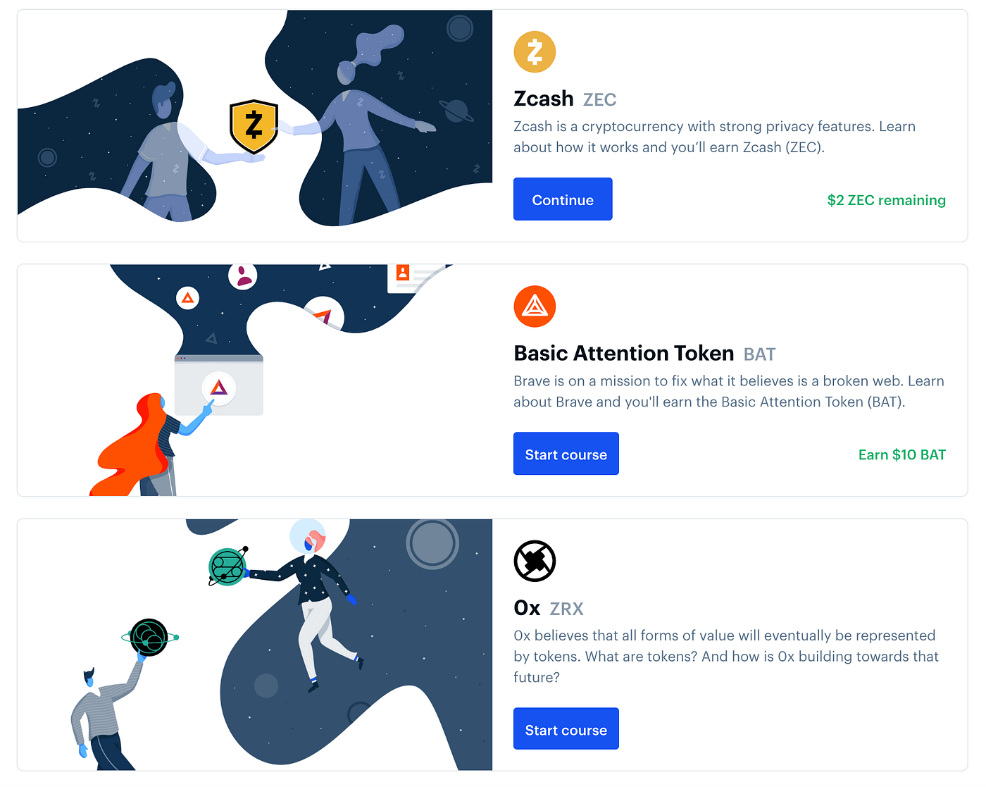 For Americans, Your First $65 in Bitcoin is Free | by Belacam | Medium