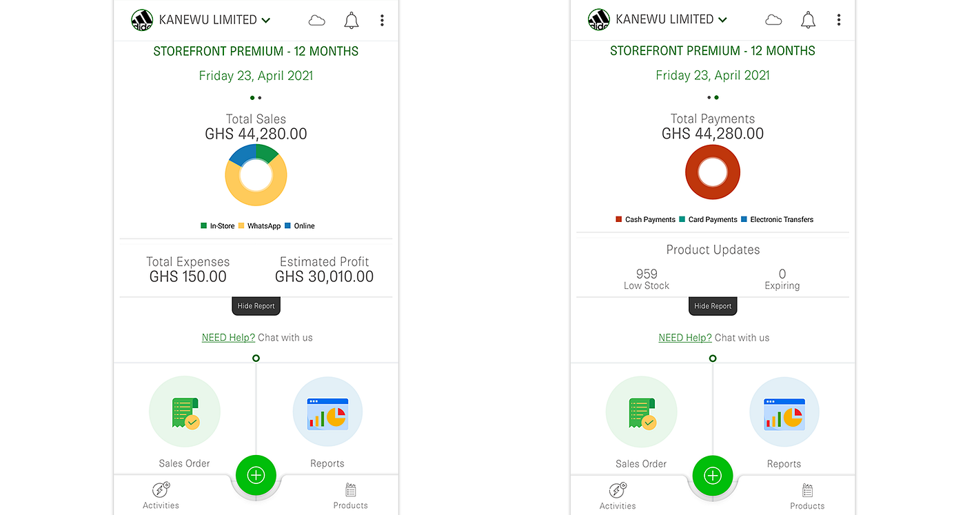 Bringing Analytics To KudiGo StoreFront App