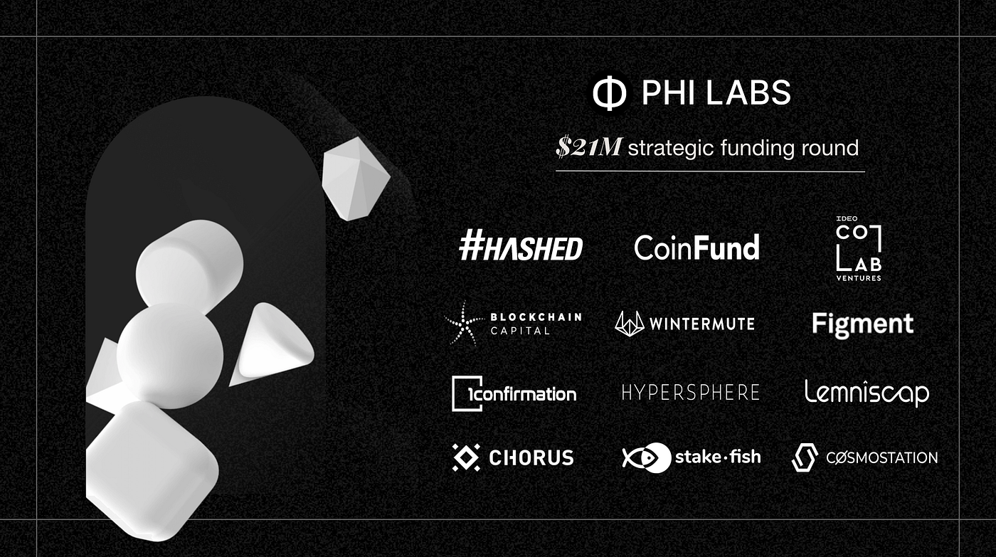 Phi Labs Secures $21M in Strategic Funding, Led by Hashed and CoinFund | by  Phi Labs | Phi Labs | Medium