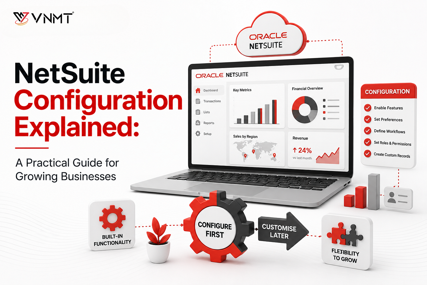 NetSuite Configuration Explained: A Practical Guide for Growing Businesses