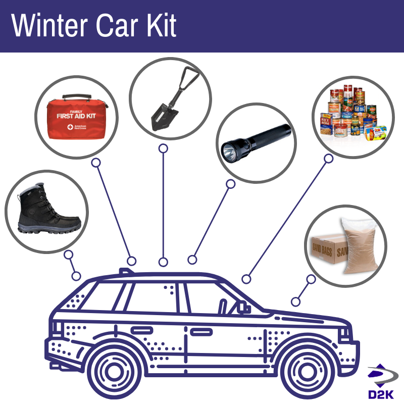 Winter Emergency Car Kit - Items You Must Have - MomSkoop