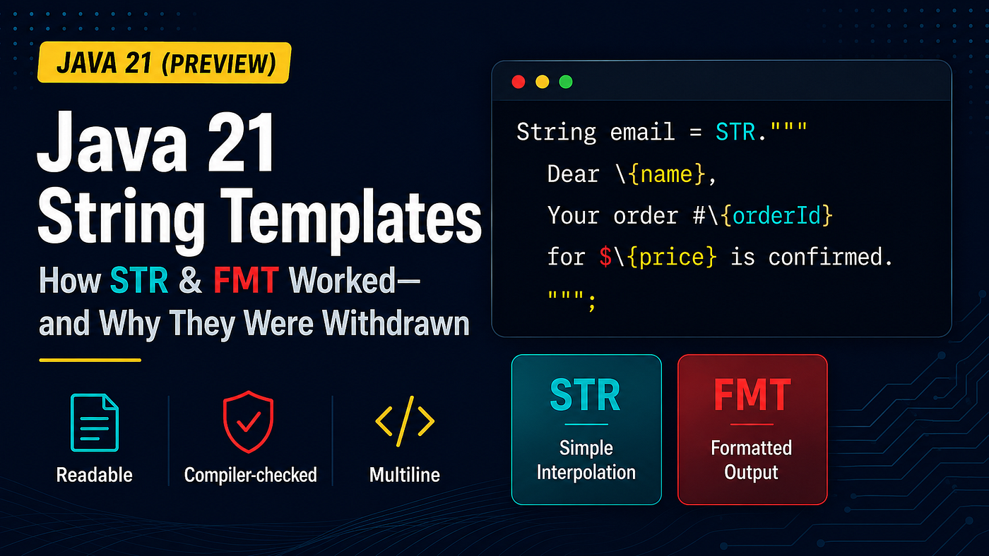 Java 21 String Templates (Preview): How STR & FMT Worked — and Why They Were Withdrawn