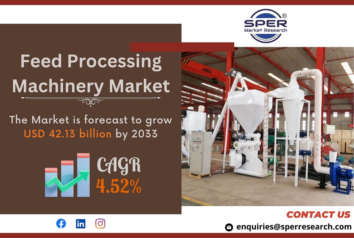 Feed Processing Machinery Market Growth and Share 2023, Emerging Trends, Scope, Key Manufacturers…