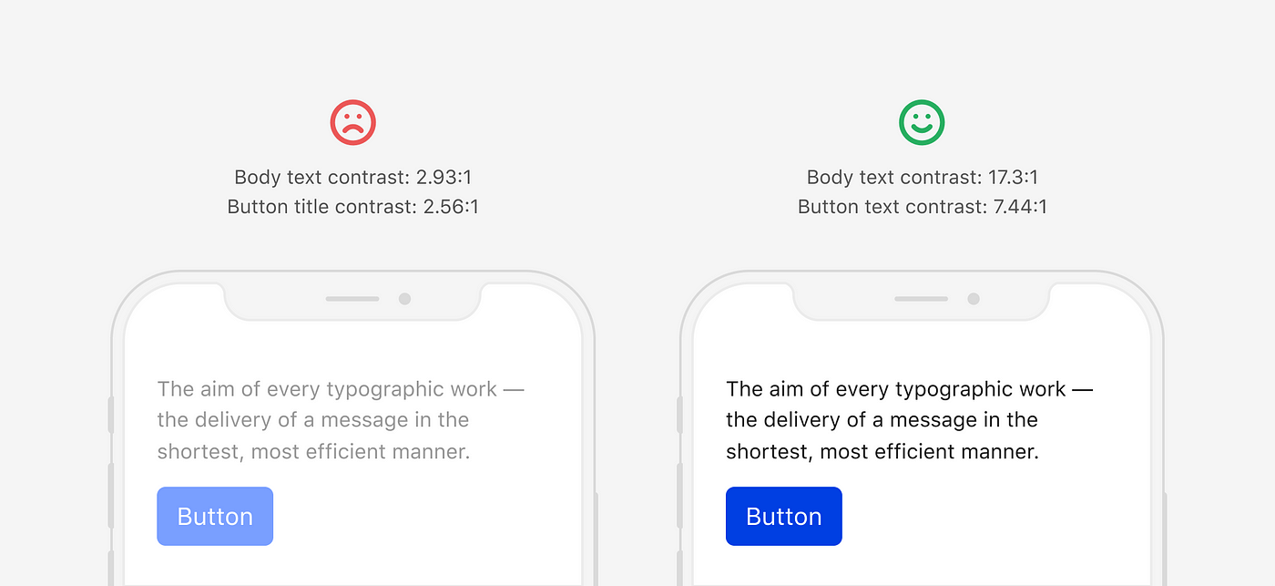 Guide for designing better mobile apps typography | by Andrii Zhulidin | UX  Collective