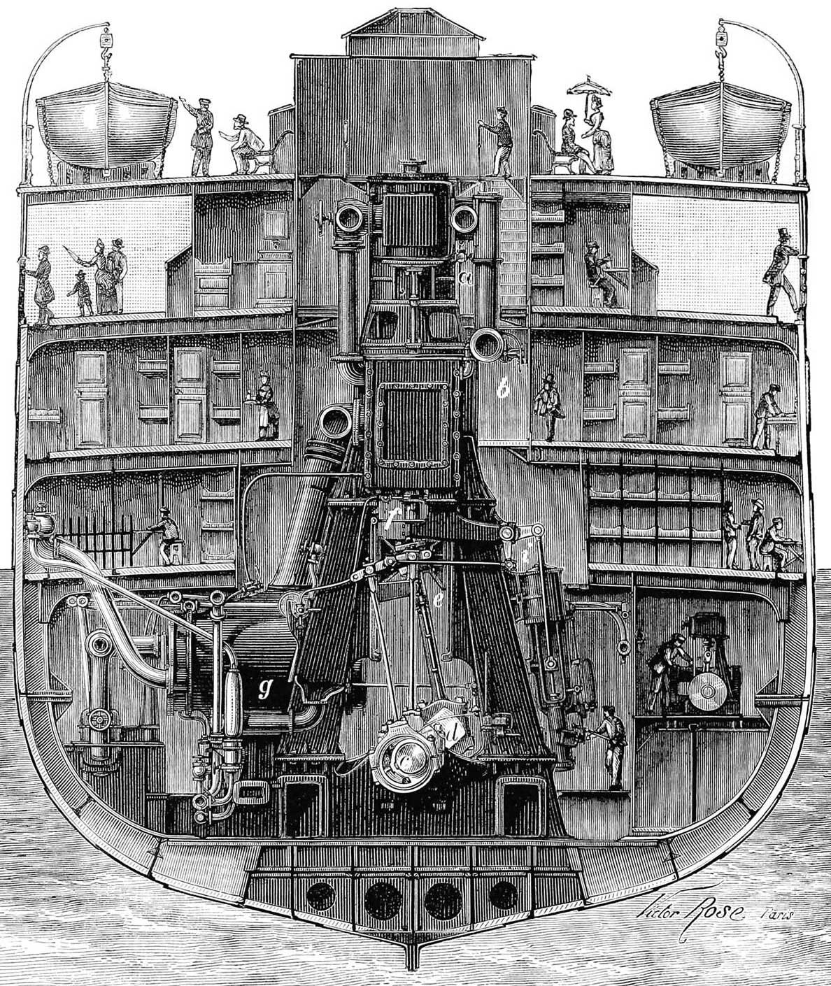 Steam boilers in ships фото 55