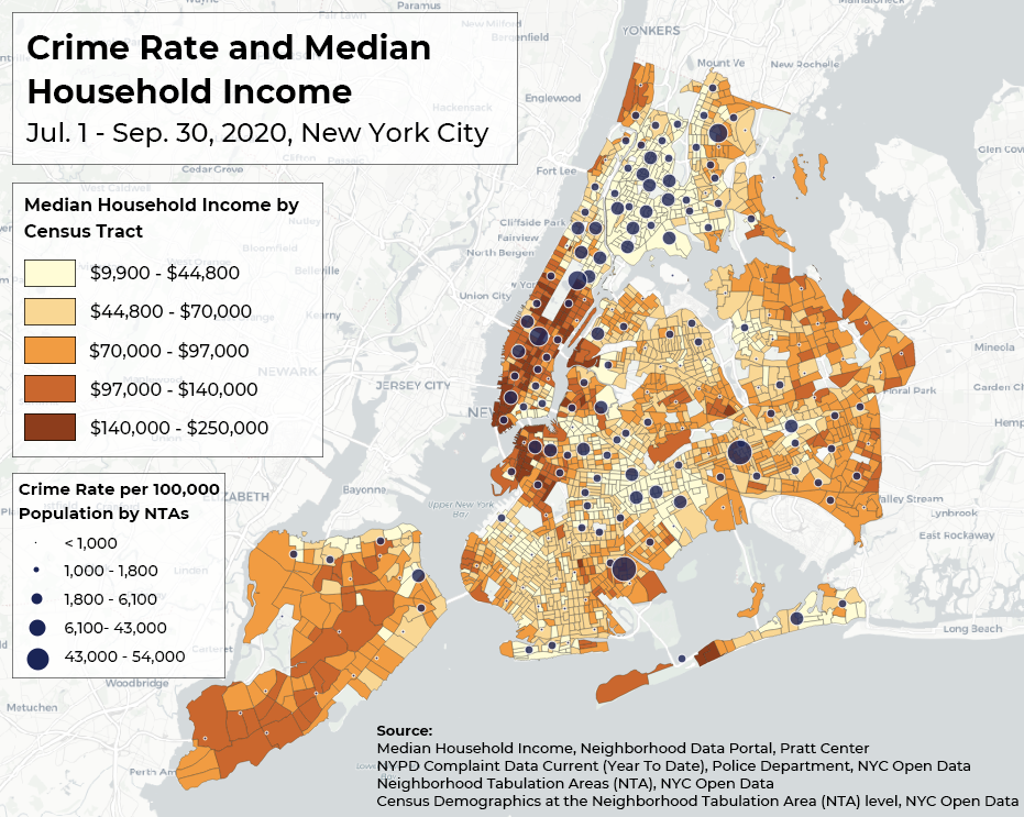 Crime In New York City: linking to income and public housing | by Jingjing  Ge | Medium