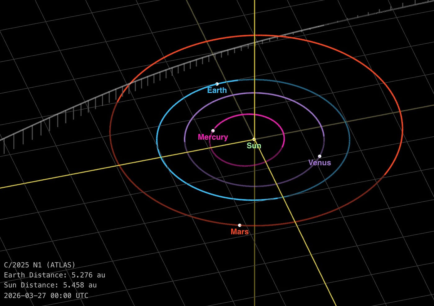 Is the Recent Surge in Meteor Fireballs on Earth Related to 3I