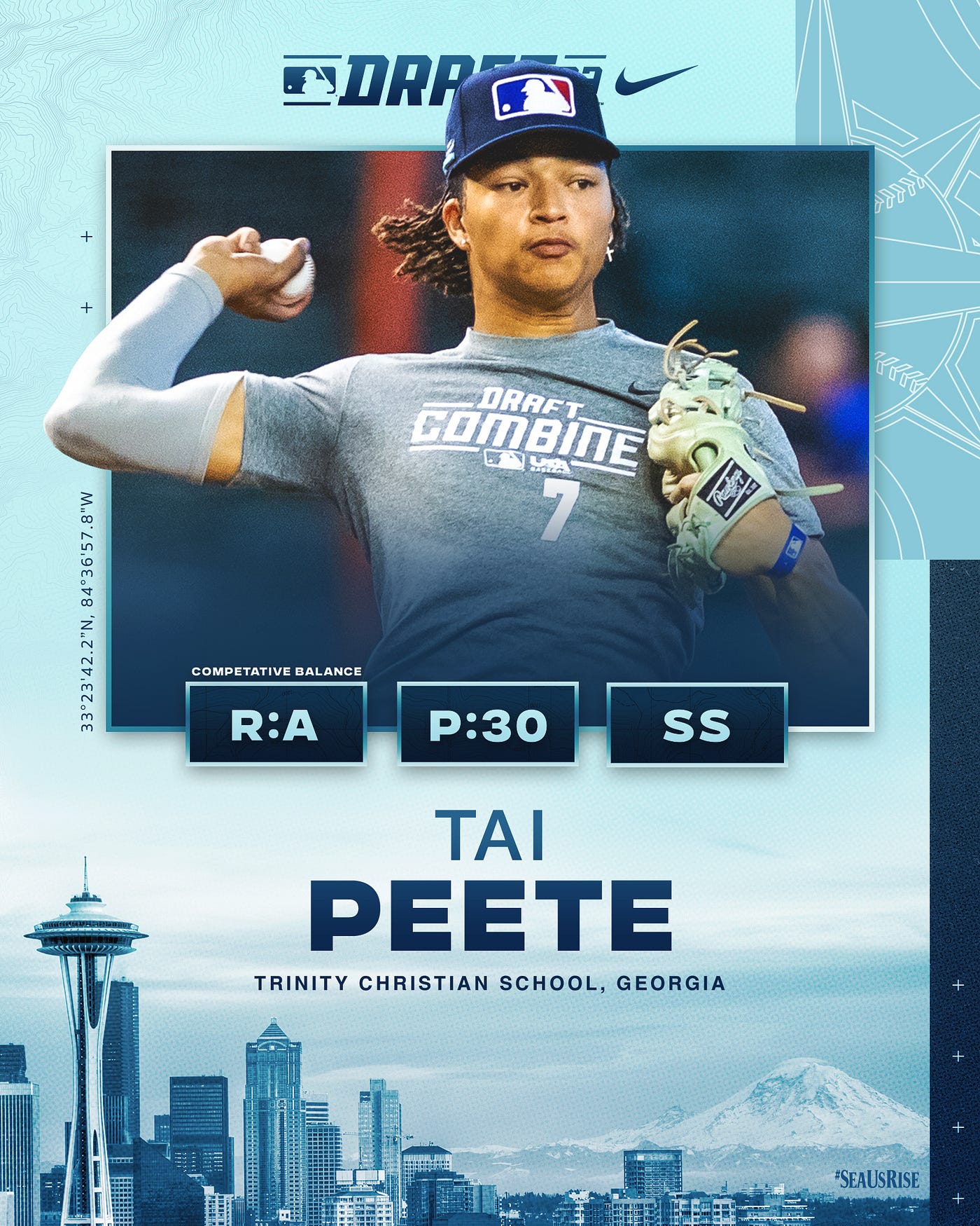 Mariners Select SS Tai Peete 30th Overall in the 2023 MLB Draft by Mariners PR From the Corner of Edgar and Dave image