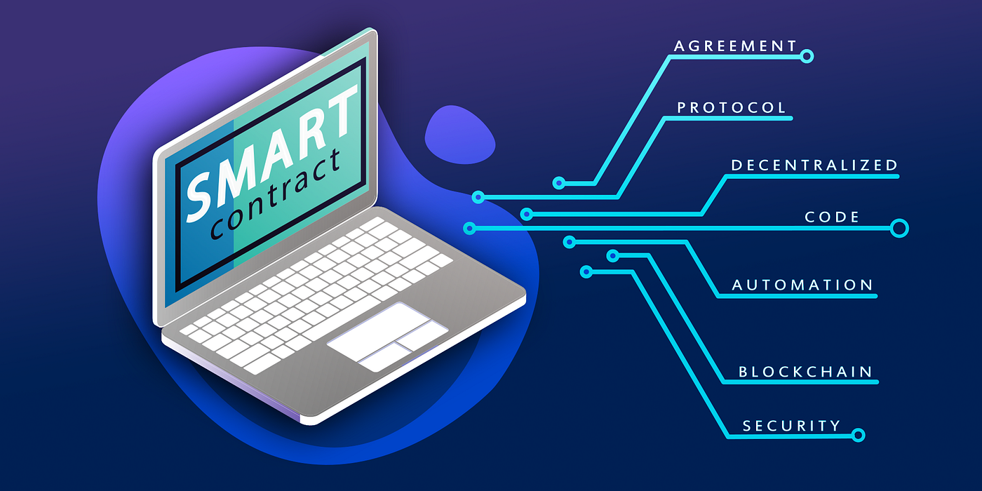 The Security Tokens and ERC1400 standard — What it is, and how to make one!  | by Adam Boudjemaa | Medium