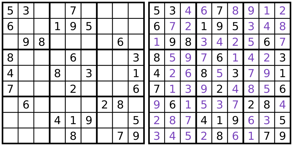 Vigilancia derivación en un día festivo How To Win Sudoku | by Grant Bartel | Towards Data Science