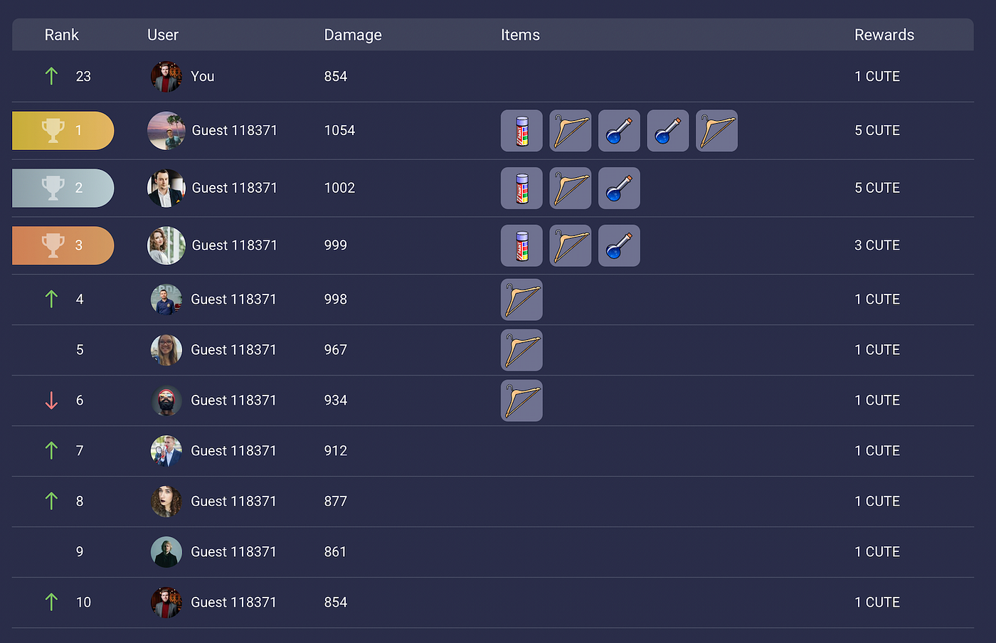 Raid Bosses Stopped Being Cute. Cutieneers, guess what has hit the… | by  Blockchain Cuties Universe | Blockchain Cuties Universe | Medium