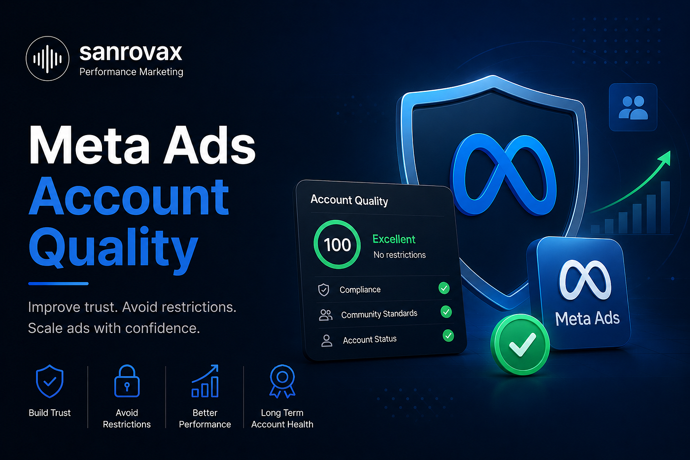 I Check Meta Ads Account Quality Every Week for Every Client.