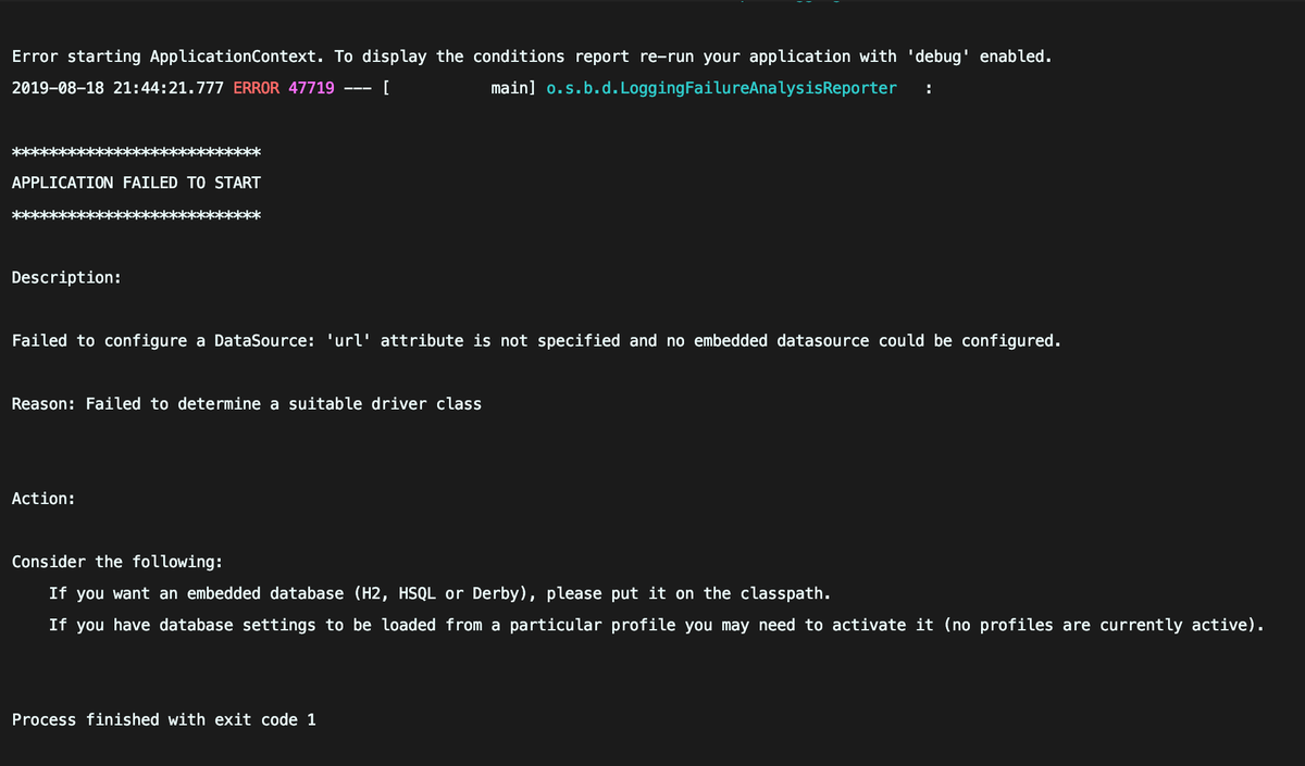 Spring Data JPA, ORM & Repository (Part 4), by Ragunath Rajasekaran, Medium