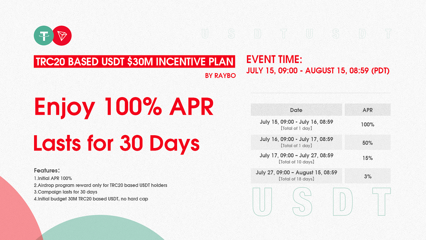 RAYBO, 새로운 TRC20 기반 USDT 인센티브 계획 발표 | by TRON DAO Korea | Medium