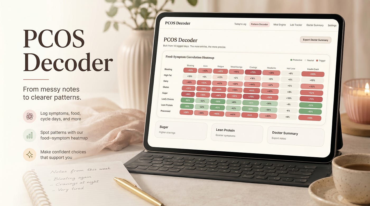I Was Tracking My PCOS Symptoms, But I Still Felt Like I Was Guessing
