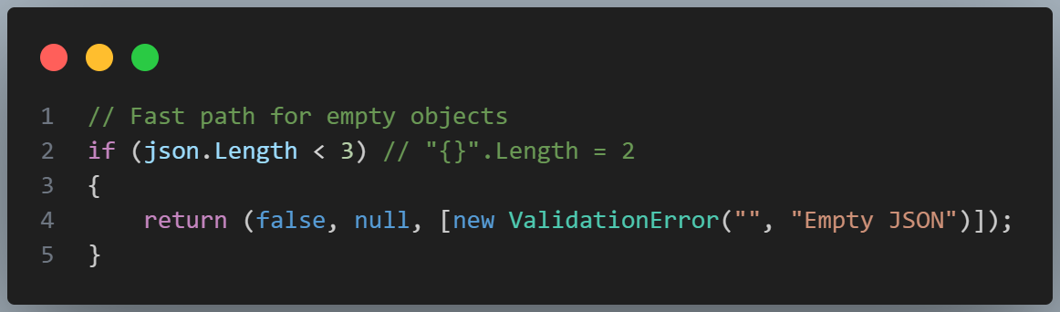 Benefits of JSON Schema infographic