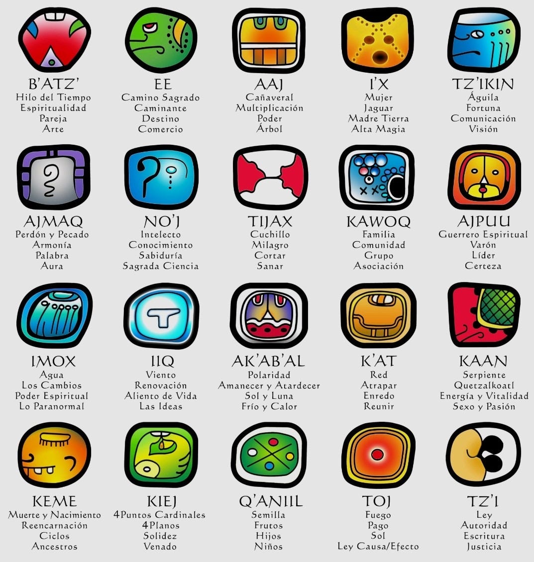 mayan-symbols-and-meanings