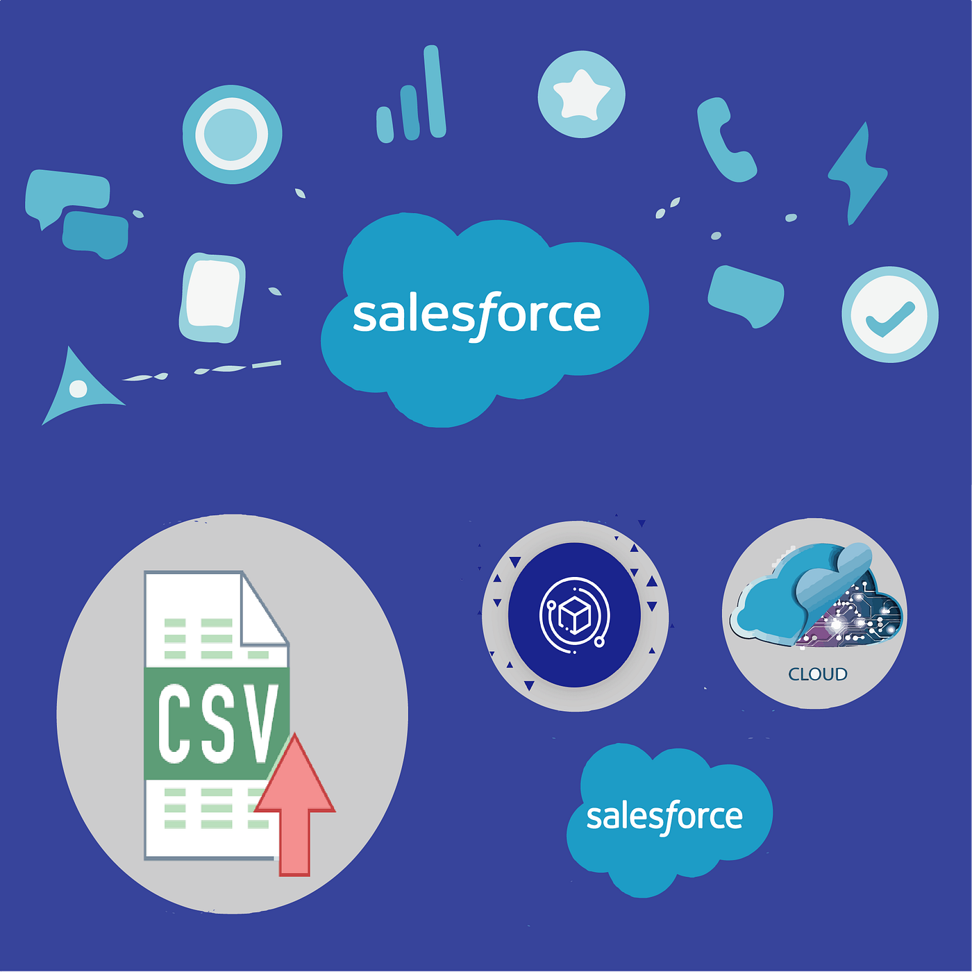 Custom CSV Data Loader for Salesforce: Automating Data Uploads with Ease
