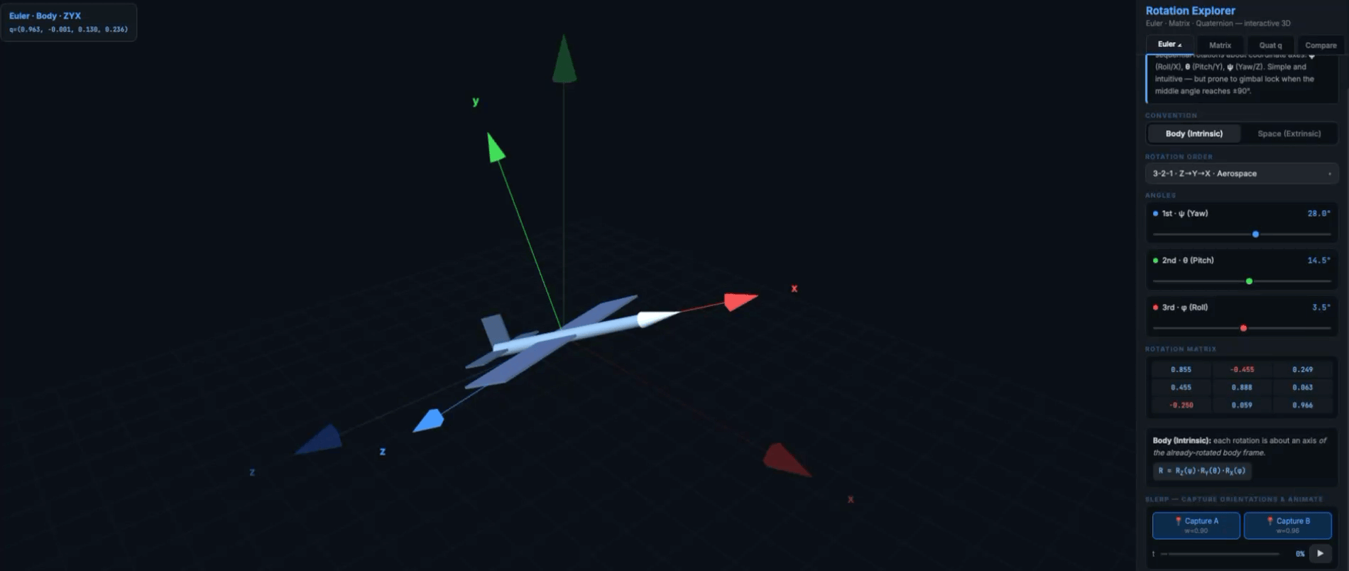 SLERP interpolation Animation