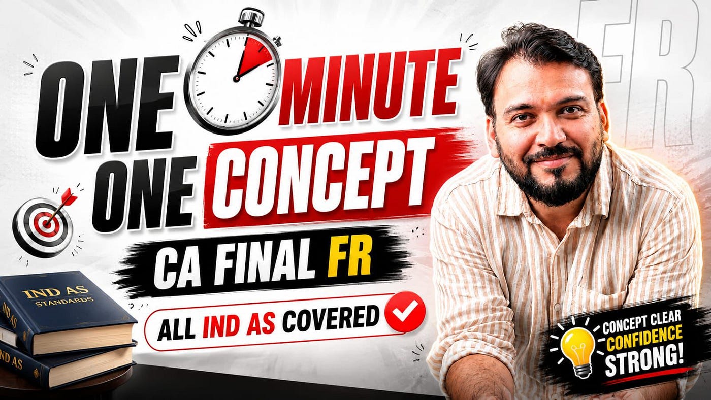 One Minute One Concept — CA final FR — Ind As wise