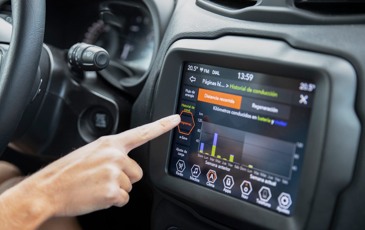 An analysis of car touchscreen infotainment systems