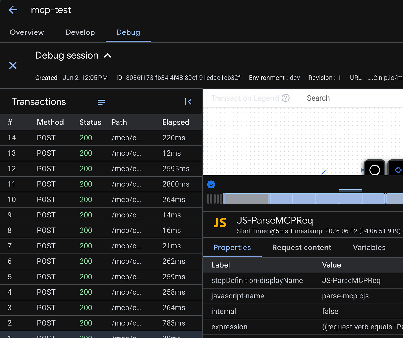 Figura 14. Debug del agente en Apigee.
