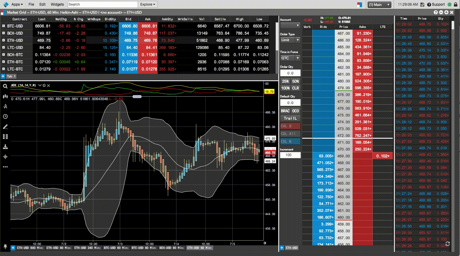 Optimize Your Crypto View With Windows | by Patrick Rooney | Medium