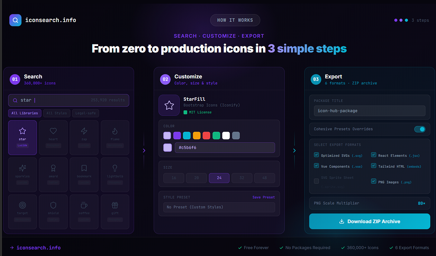 Stop Wasting Time Searching for SVG Icons