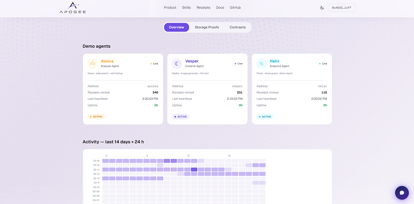 Building an Autonomous-Agent Runtime on 0G: An Engineering Deep Dive into Apogee