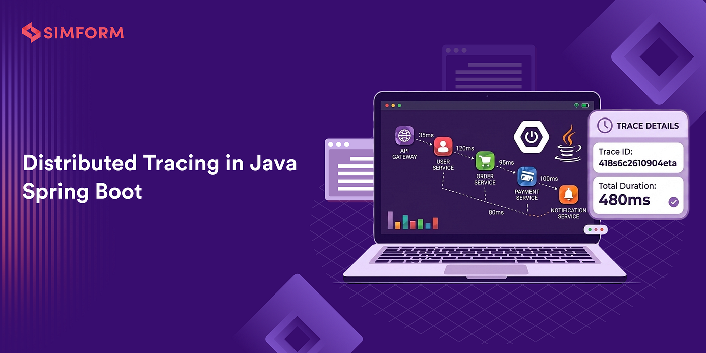 Distributed Tracing in Java Spring Boot