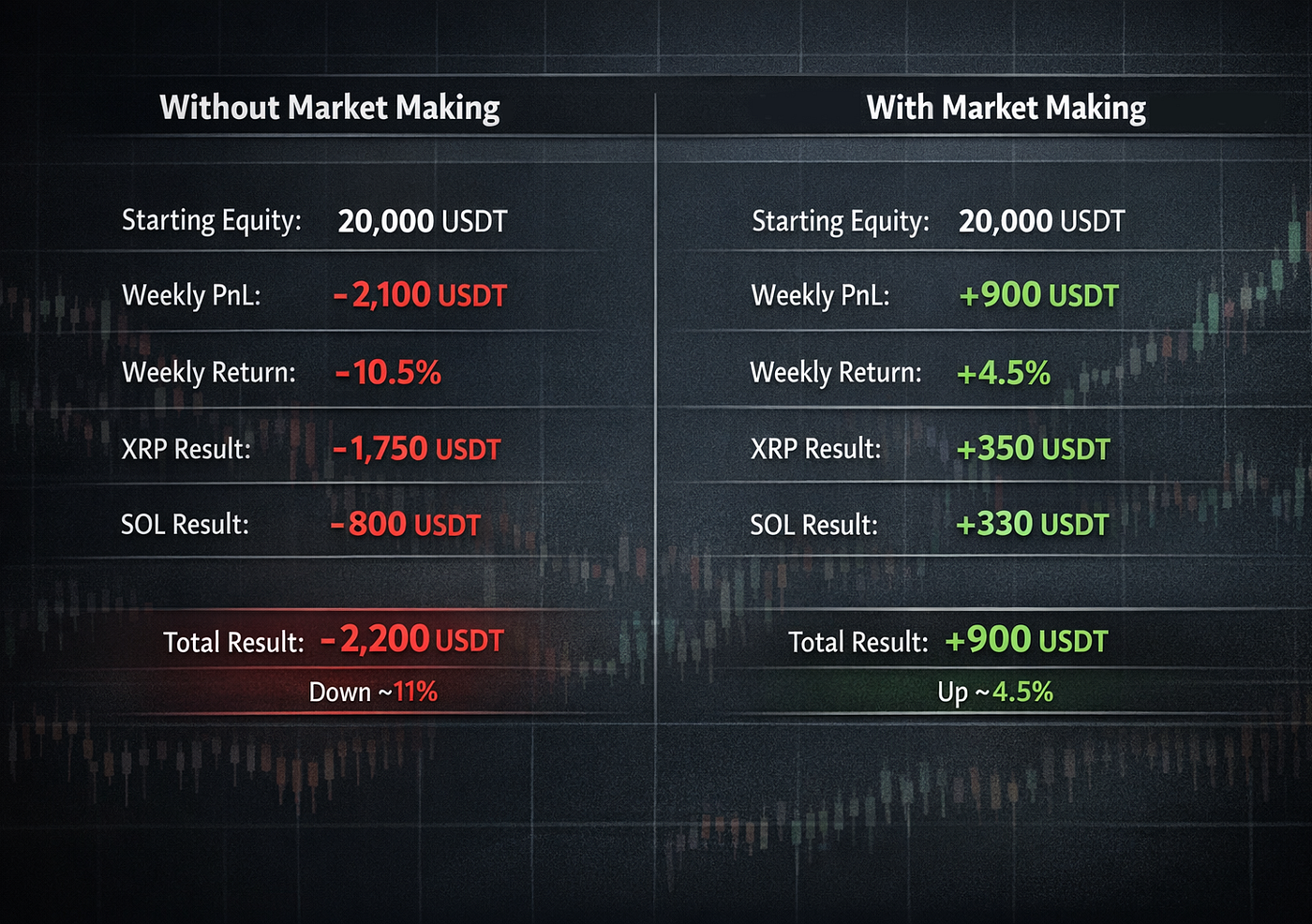 0.02 usdt (90) 사진