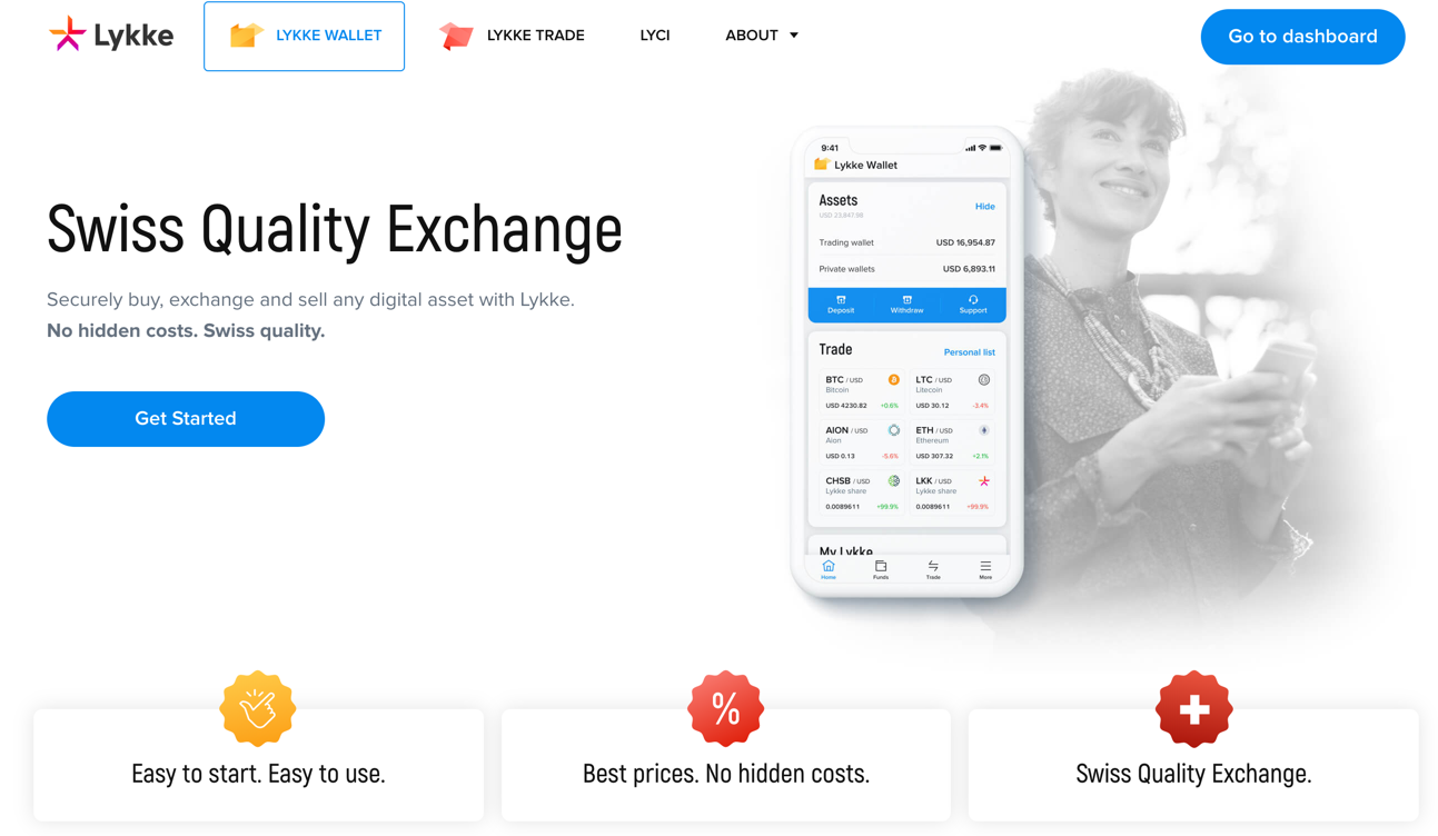 Could Cryptocurrency Index Products such as Lykke's LyCI be the ...