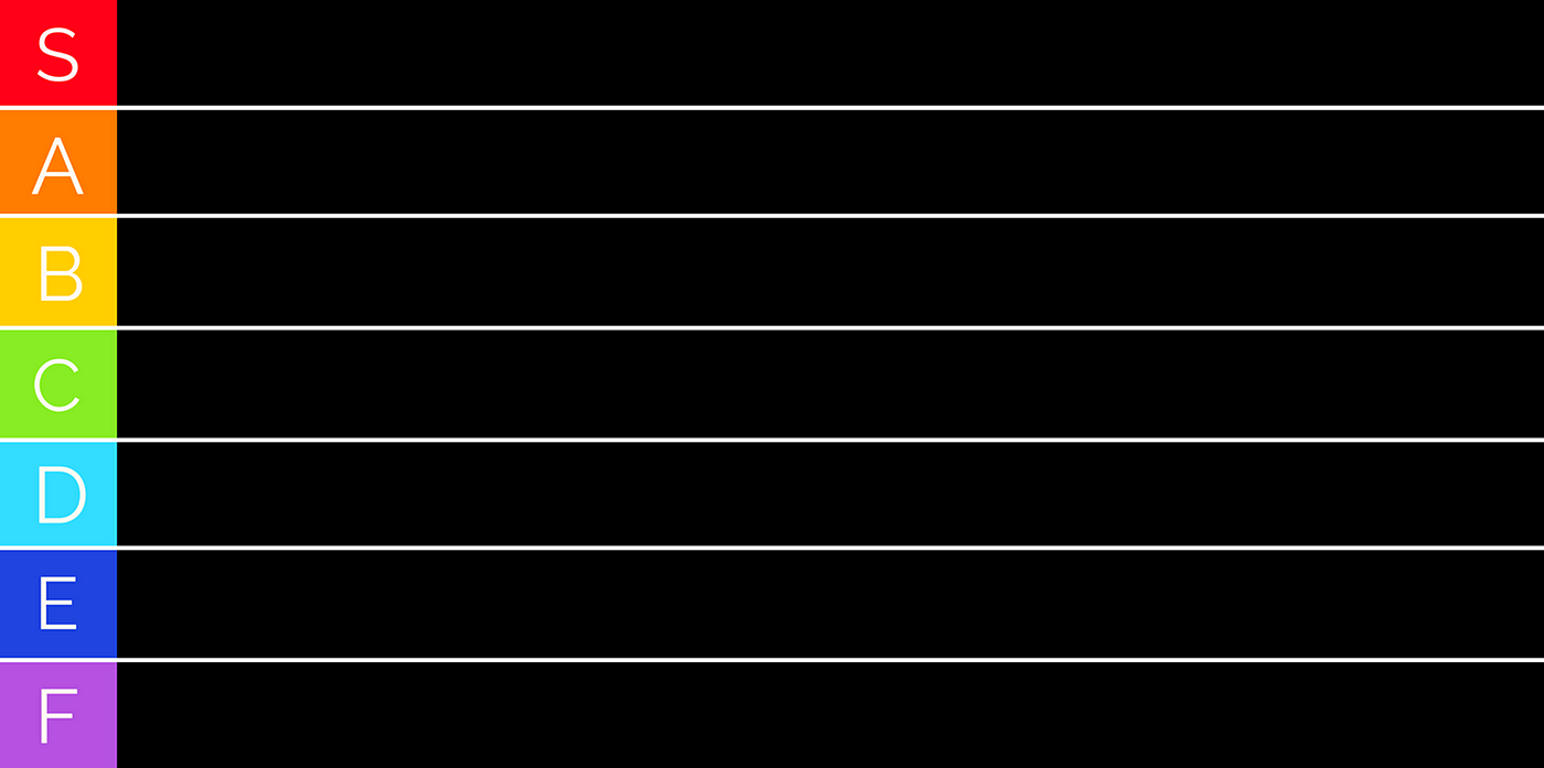 Tier list