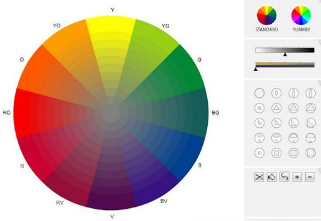 The Complete Guide to Graphic Design And Digital Art Tools for 2023, by TC  Richardson