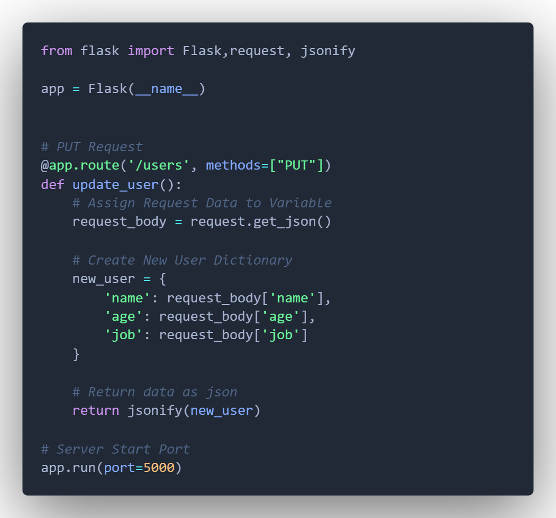 RESTful API with Python and Flask | by Hasitha Chandula | Analytics Vidhya  | Medium