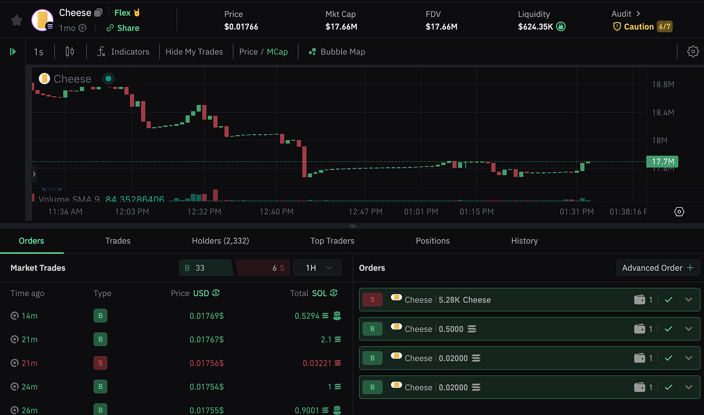 Meme coin trading platform bullx (89) 사진