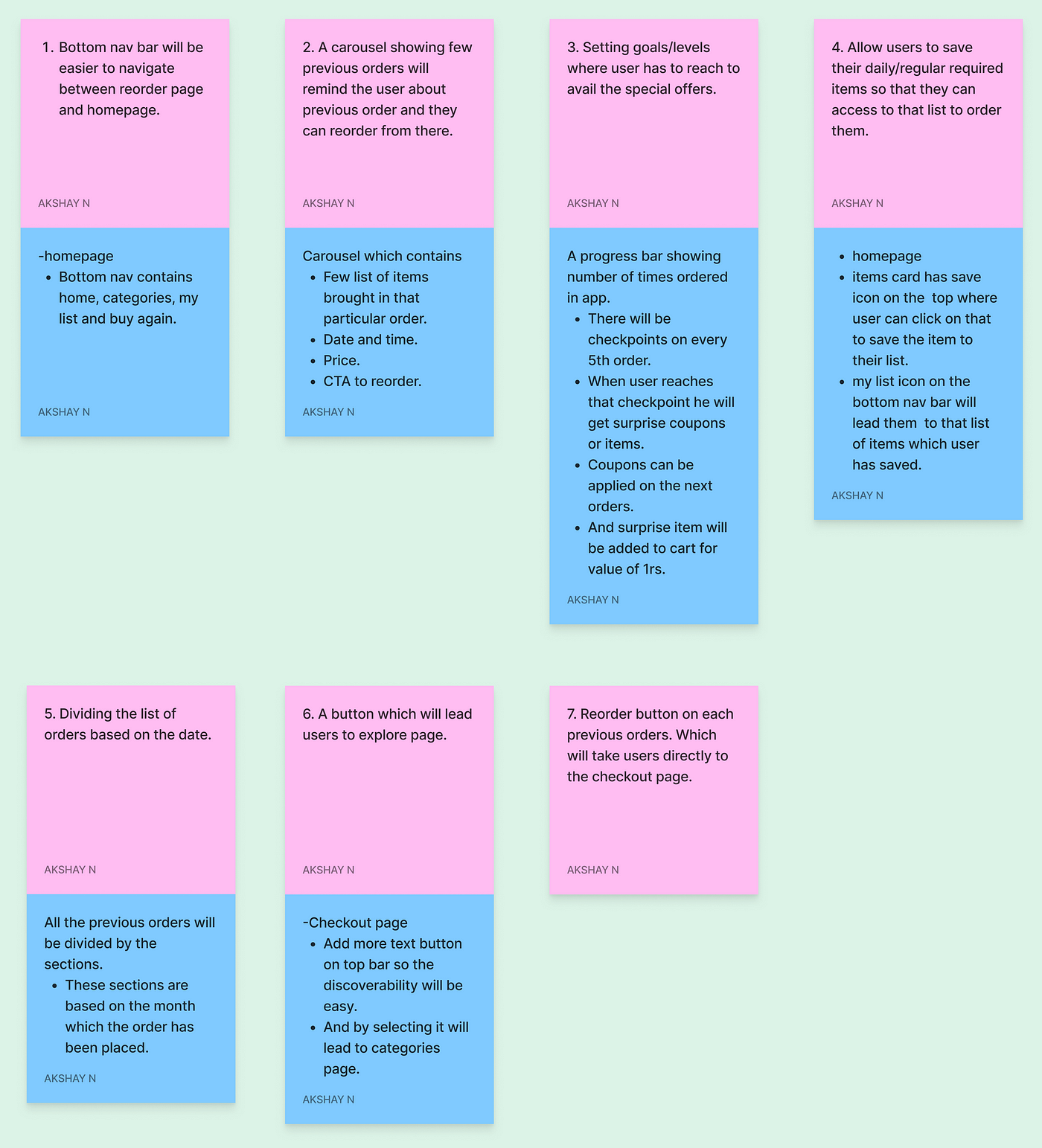 Revamping the Blinkit's reorder flow experience with an aim to increase  repeat purchase rate and basket size., by AKSHAY N, UXM Community