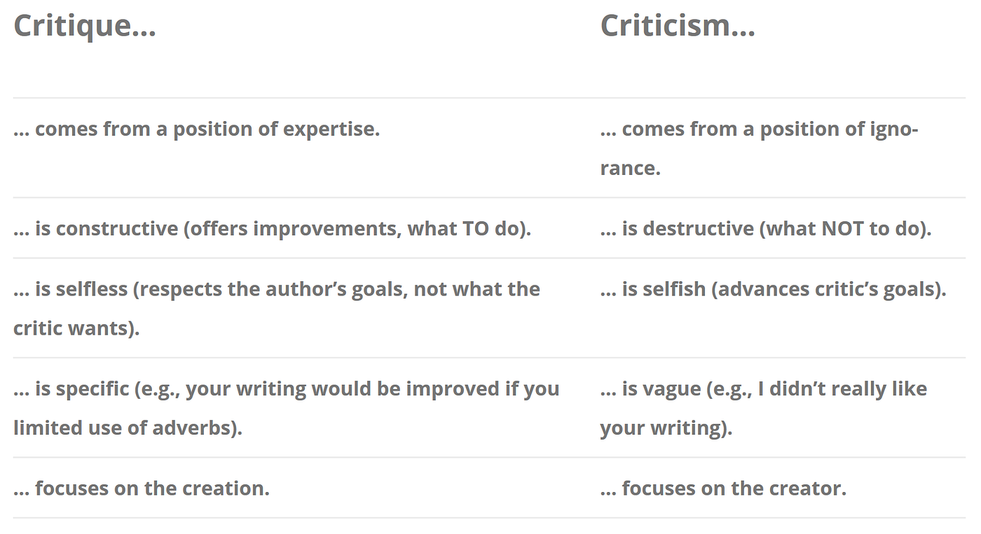 Critique vs. Criticism. How to give good feedback and still…, by Thomas P  Seager, PhD, StoryGarden