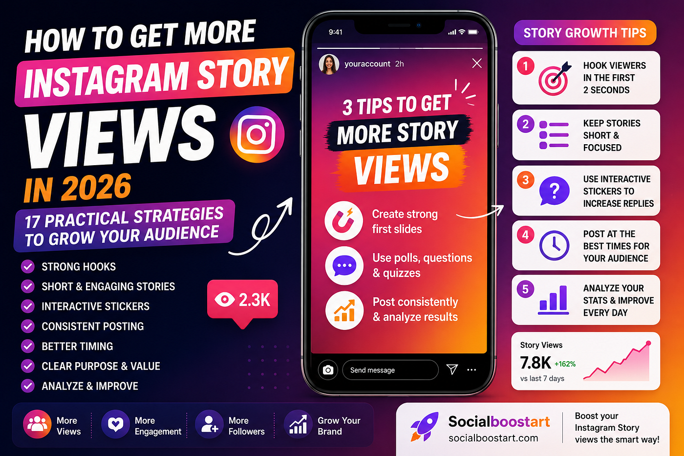 How to Get More Instagram Story Views in 2026: 17 Practical Strategies for Small Accounts