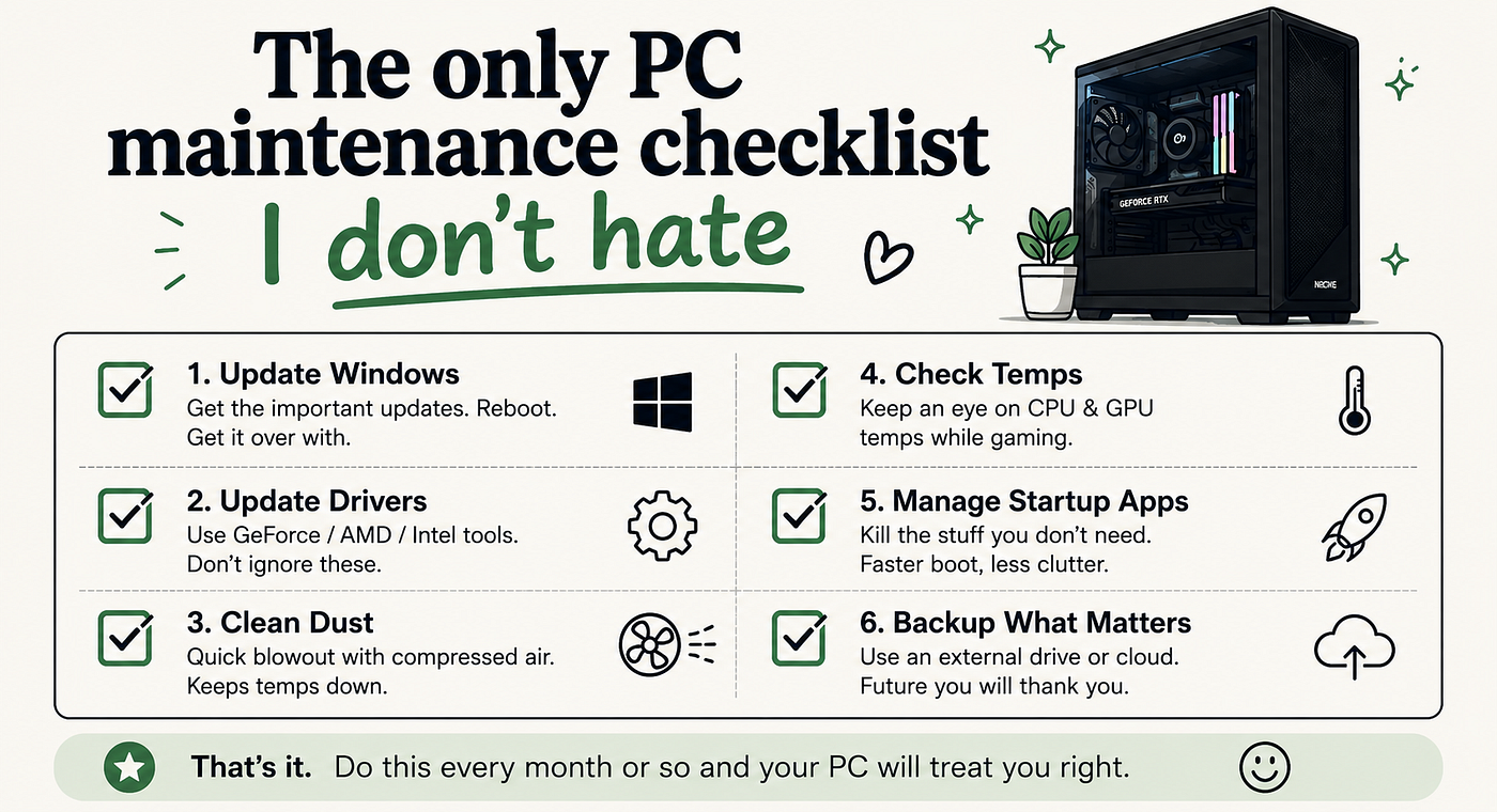 The Only PC Maintenance Checklist You Won’t Hate
