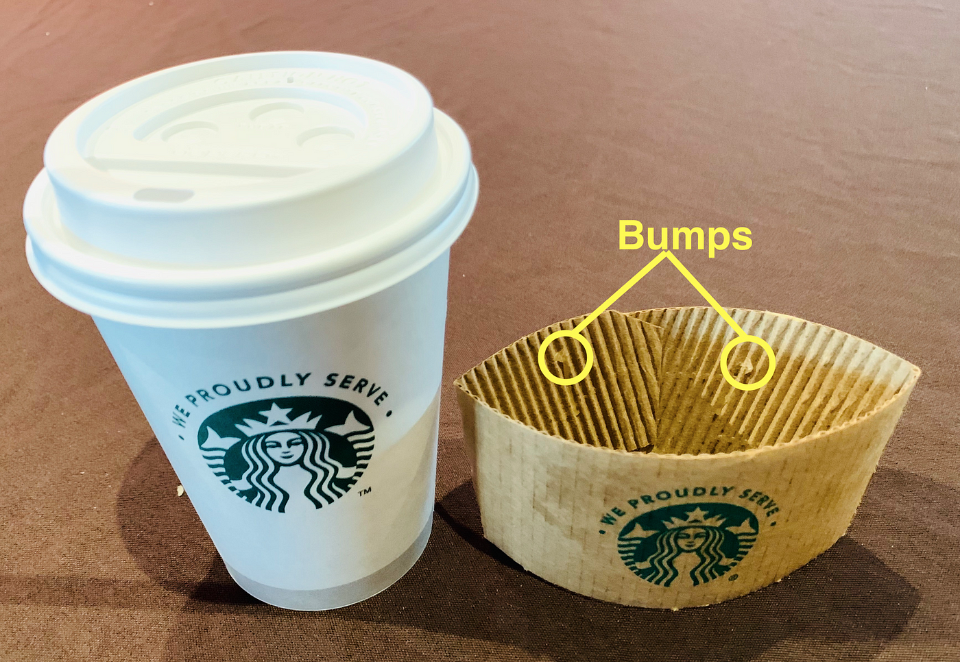 . Starbucks Coffee Cups, Sleeves and Lids
