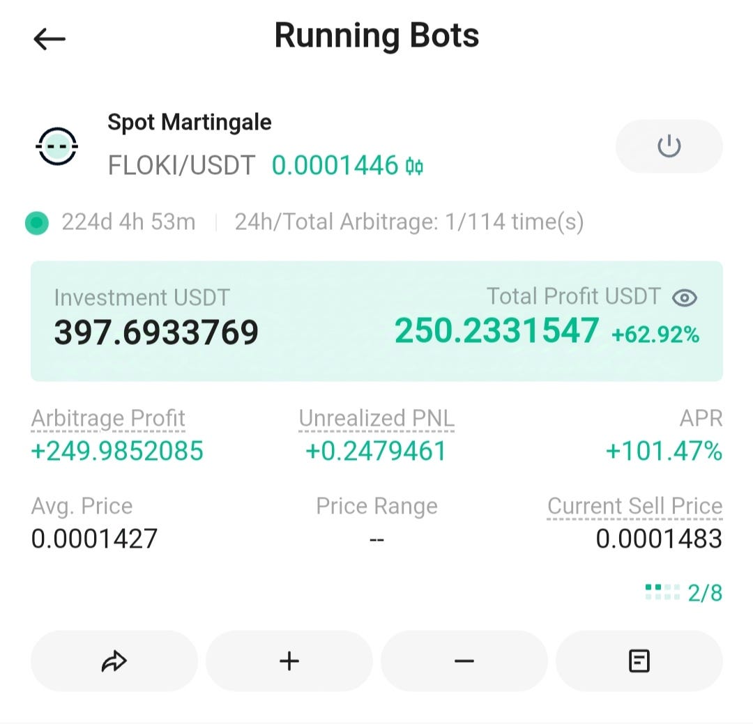How I Made $913 with a $1,595 investment in 188 Days Using a Martingale  Trading Bot | by 🅼🅰🅲🆁🅾🅿🆄🆂 | Medium