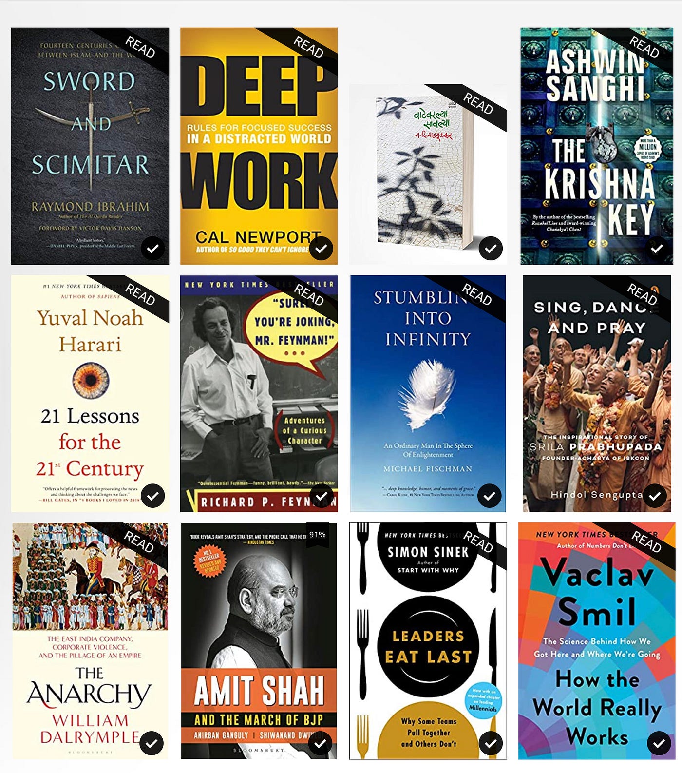 My Reading Recommendations From 2022, by Nikhil A.